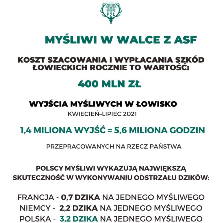 Read more about the article Walka myśliwych z ASF